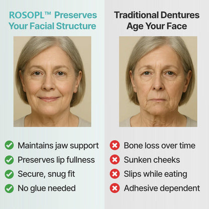 🔥🔥🔥Ends Today: 70% OFF!🦷OPAARI™ Custom-Fit Full Functional Dentures Make you more confident