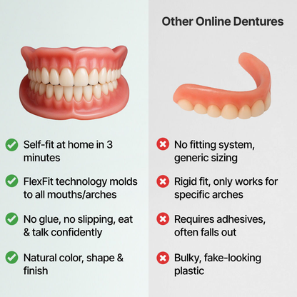 🔥🔥🔥Ends Today: 70% OFF!🦷OPAARI™ Custom-Fit Full Functional Dentures Make you more confident