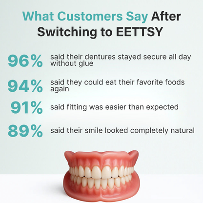 🔥🔥🔥Ends Today: 70% OFF!🦷OPAARI™ Custom-Fit Full Functional Dentures Make you more confident